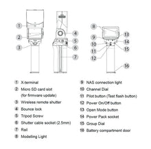 Load image into Gallery viewer, Nissin MG10 Flash + Air 10s Wireless Commander Kit - REFURBISHED